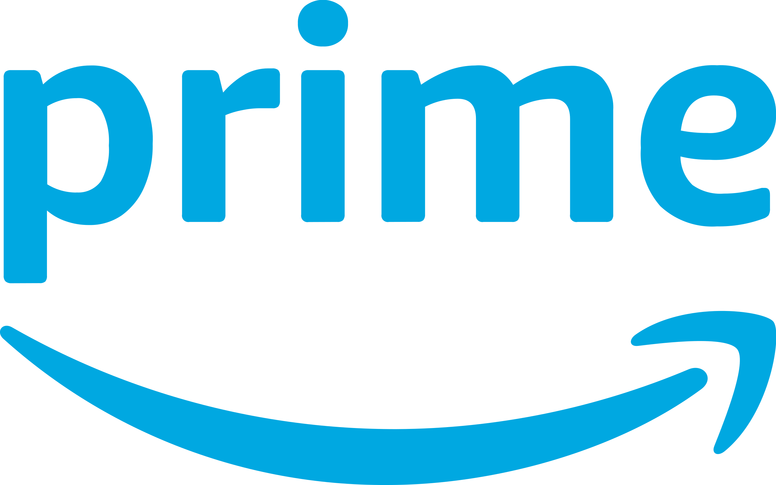 CorniceDigitale.com 3 amazon prime prime